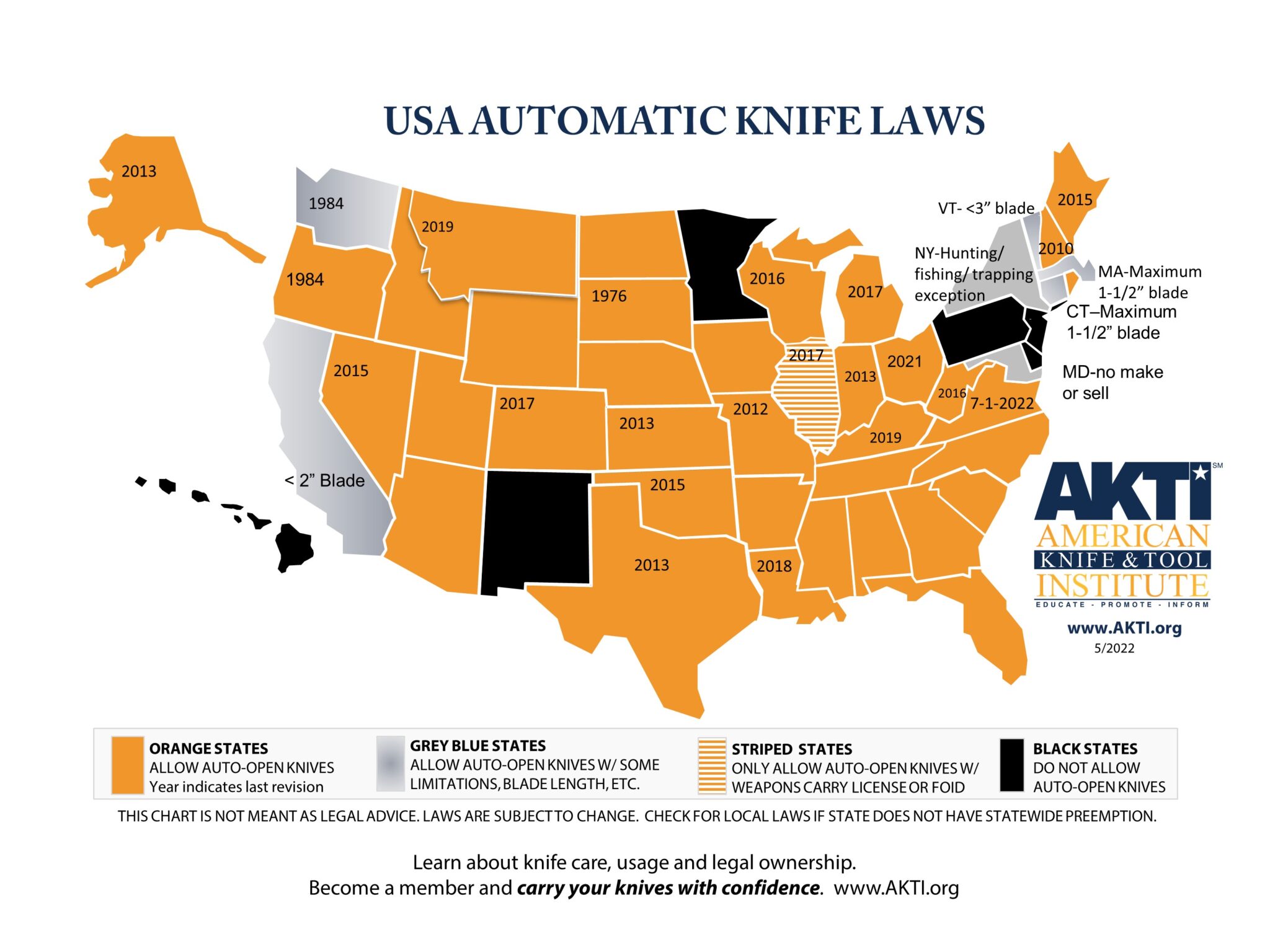 State Laws Regarding Auto Open Knives American Knife And Tool Institute