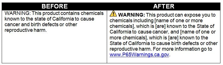 Proposition 65 - American Knife and Tool Institute